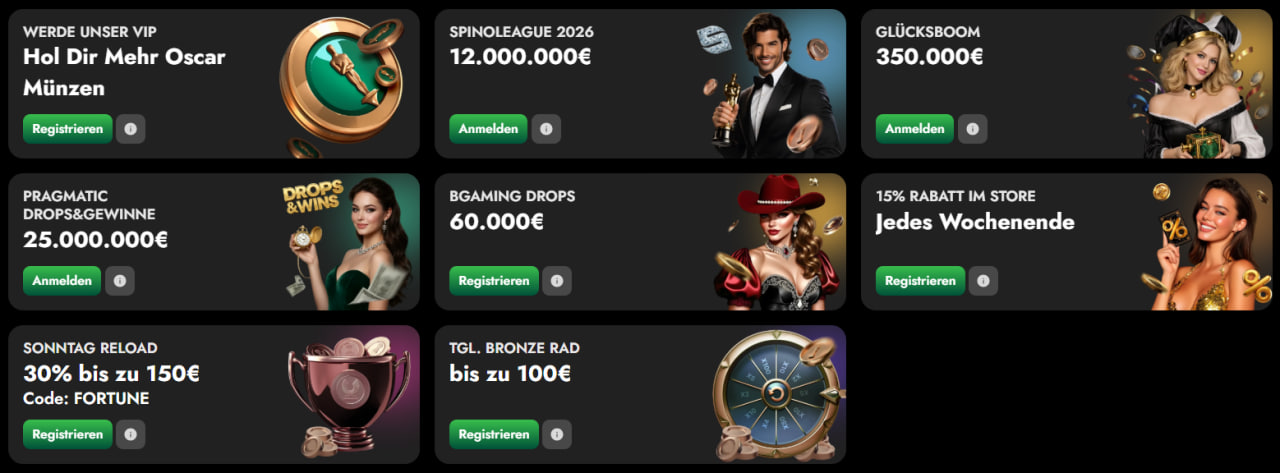 Kundensupport Funktionale Bewertung